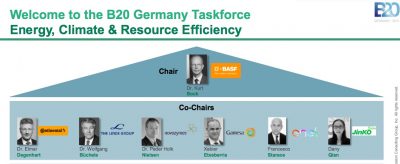 b20-energy-climate-resource-efficiency-1